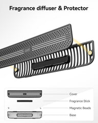 3W Yuzu scent stick delivers bright, uplifting aroma in-car