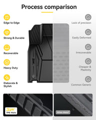 3W waterproof and easy-clean surface keeps interiors neat.