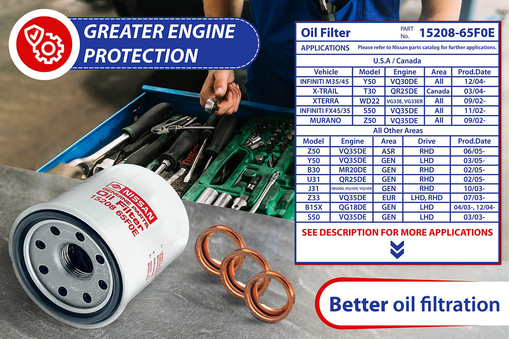 4STEED MOTORS kit layout for easy replacement planning
