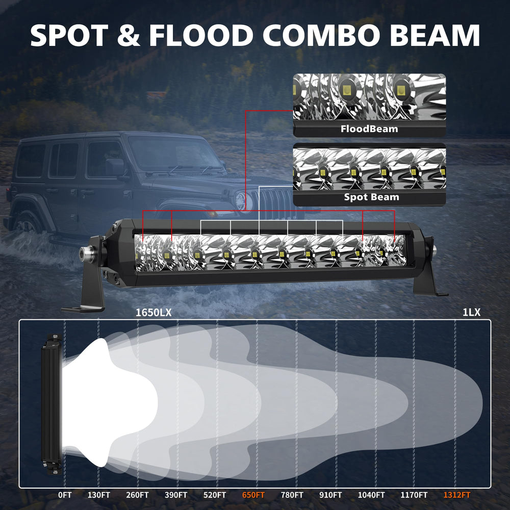 4WDKING LED light bar with ribbed aluminum heat sink for longevity