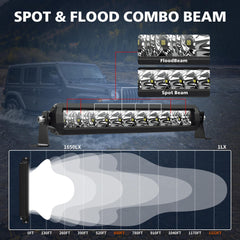 4WDKING LED light bar with ribbed aluminum heat sink for longevity