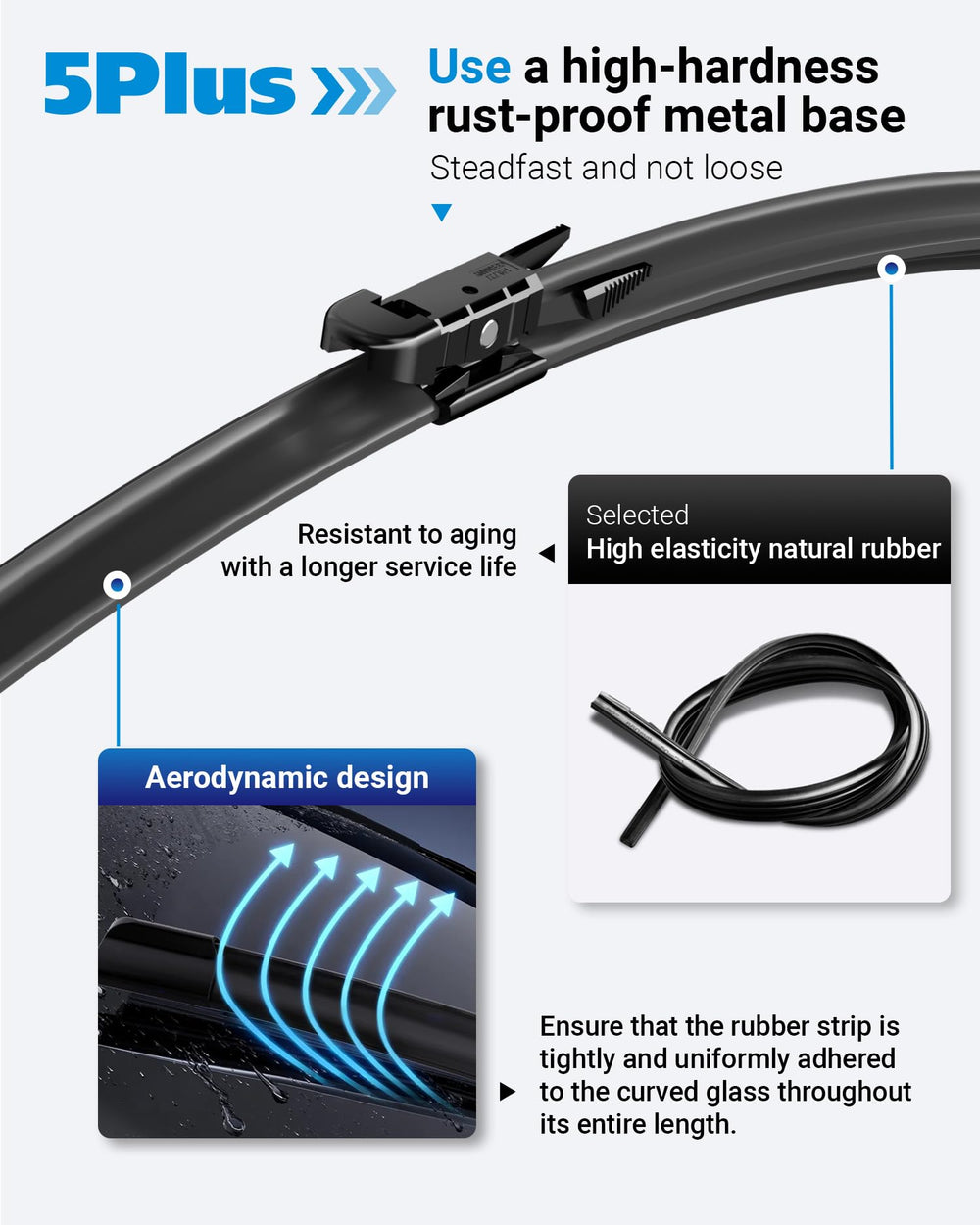 5 PLUS all-weather blade resists extreme temperatures for reliable vision