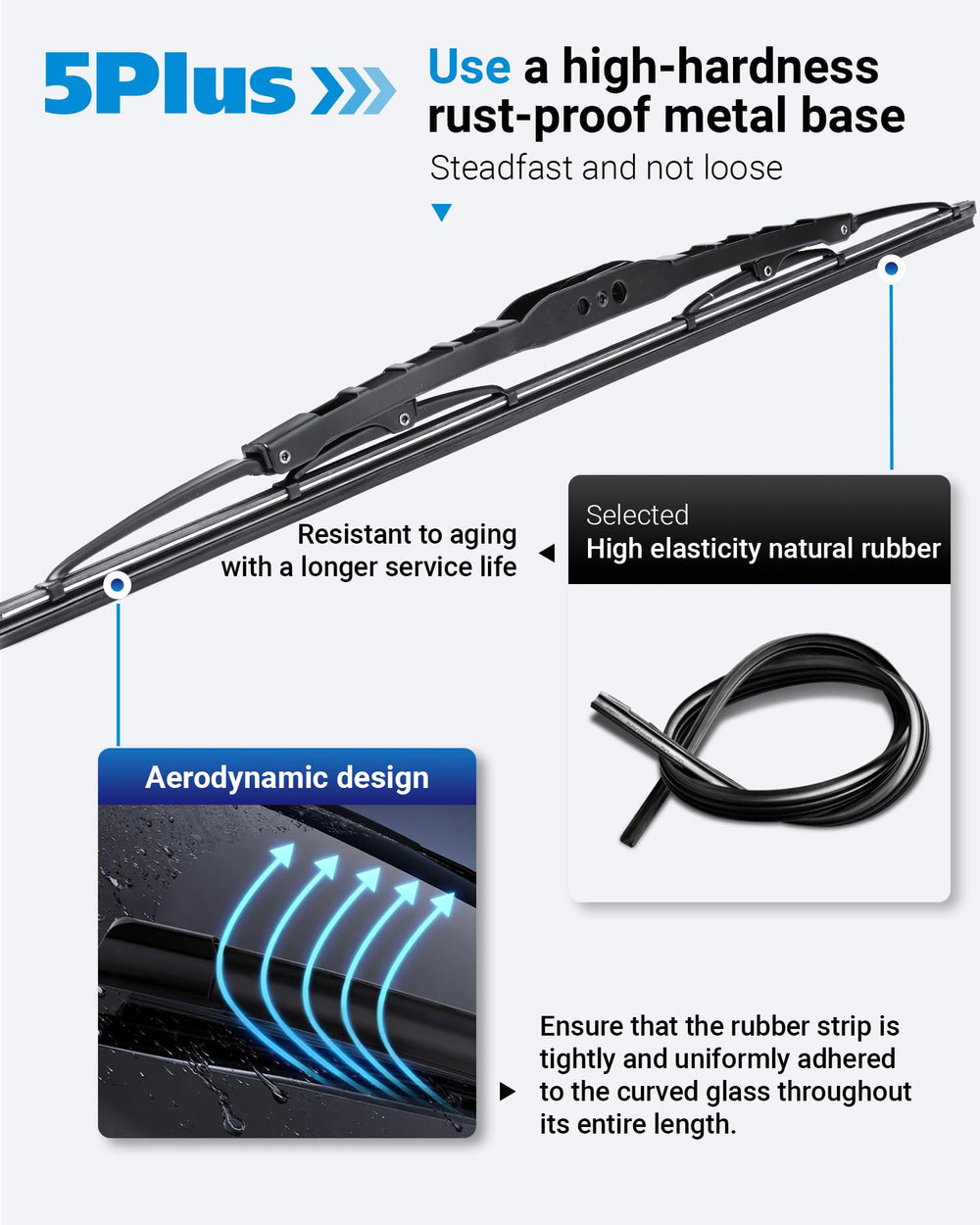 5 PLUS teflon-coated rubber for durable, smooth wiping.