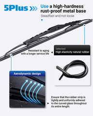 5 PLUS teflon-coated rubber for durable, smooth wiping.