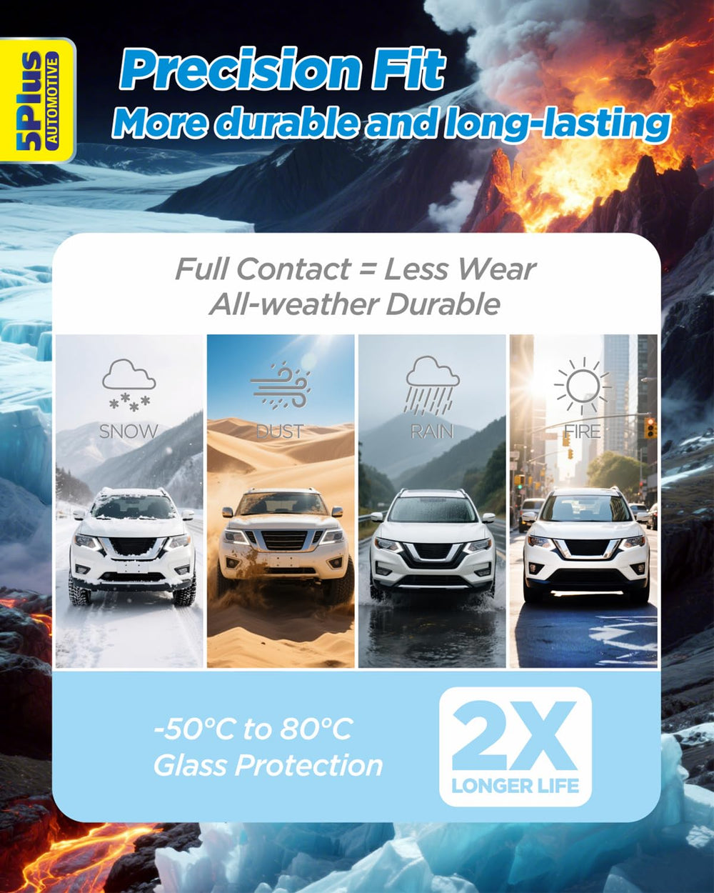 5 PLUS all-weather windshield wipers provide clear visibility in rain and sun.
