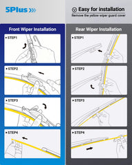 All-weather performance of 5 PLUS wipers withstands temperature extremes