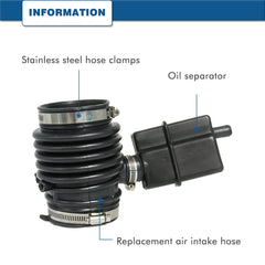 A ABIGAIL direct replacement diagram style image highlighting OEM-like fit