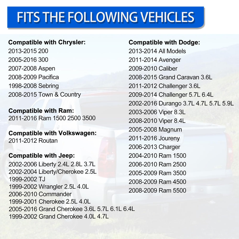 A ABIGAIL compatibility with popular Chrysler, Dodge, Jeep, and Ram vehicles