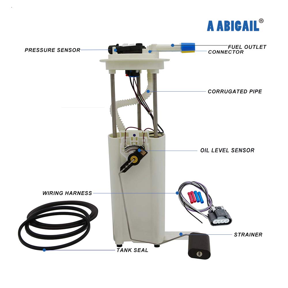 A ABIGAIL A3518M sending unit ready for installation