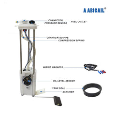 A ABIGAIL Fuel Pump E3500M packaging detail, organized for easy replacement