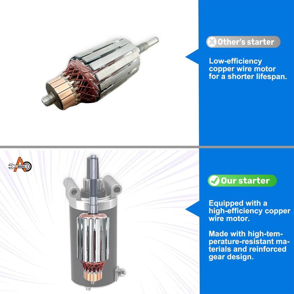 Abigail Kohler starter motor internal wiring designed for reliable lawn tractor performance.
