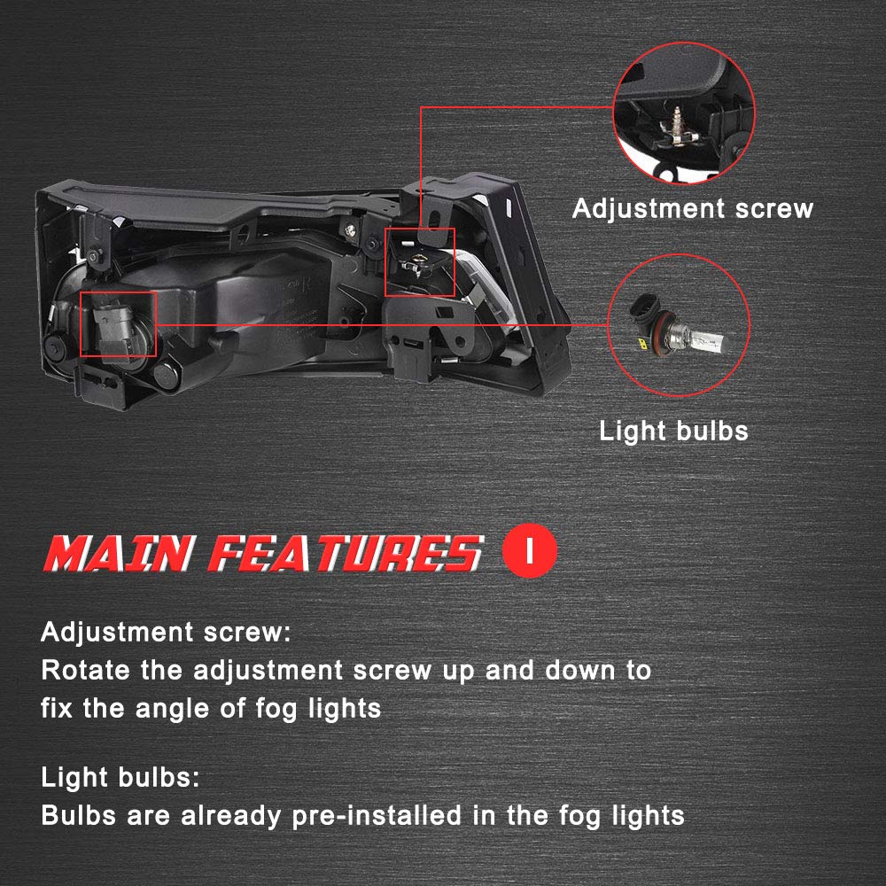 A ABIGAIL plug-and-play fog light setup for quick installation.