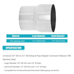 A ABIGAIL adapter illustrated with 3in ID and 3.5in OD.