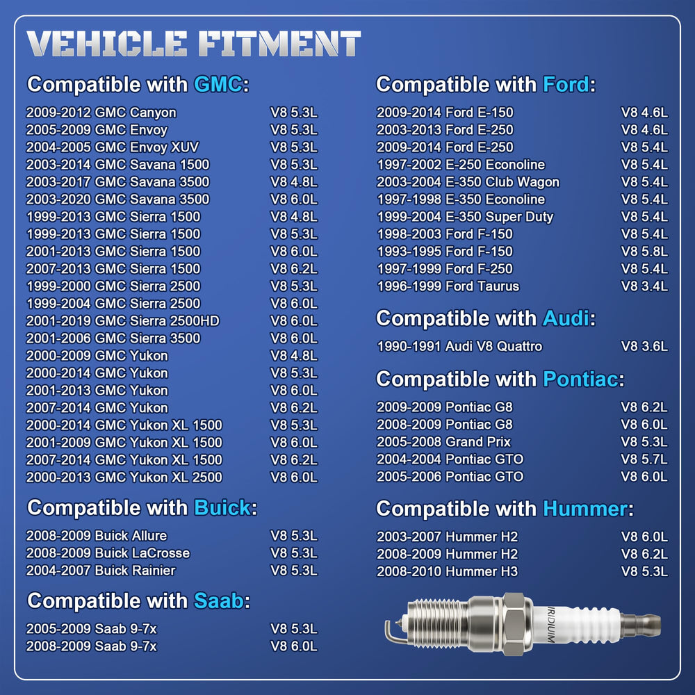 A-NAFTULY 3186 TR5GP iridium spark plugs for Chevy GMC engines