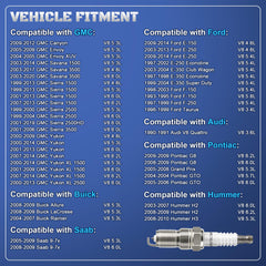 A-NAFTULY 3186 TR5GP iridium spark plugs for Chevy GMC engines
