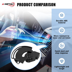 A-NAFTULY 604-113 durable ABS material for long life