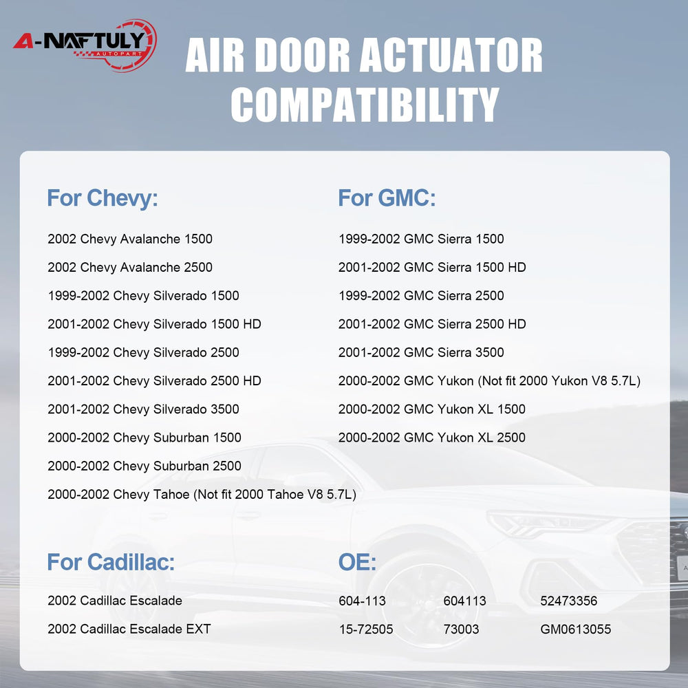 A-NAFTULY 604-113 installed in vehicle dashboard for smoother temperature control