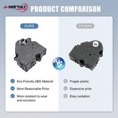 A-NAFTULY blend door actuator installed during in-car installation