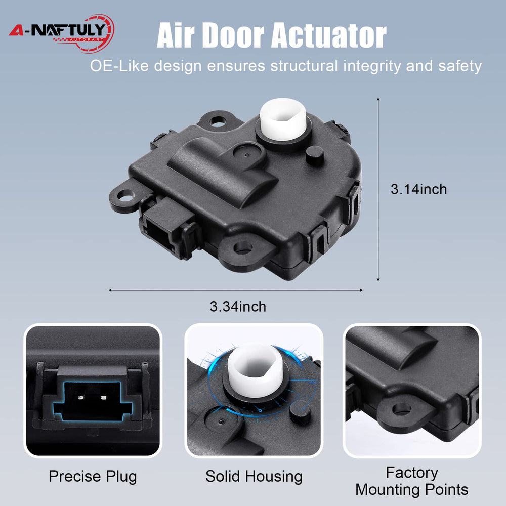 A-NAFTULY packaging for the blend door actuator with guide