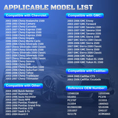 A-NAFTULY crankshaft sensor package includes the sensor and documentation.