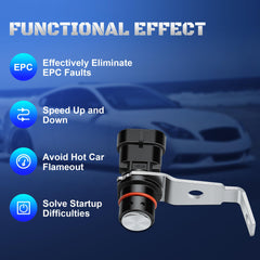 A-NAFTULY packaging includes a single sensor.