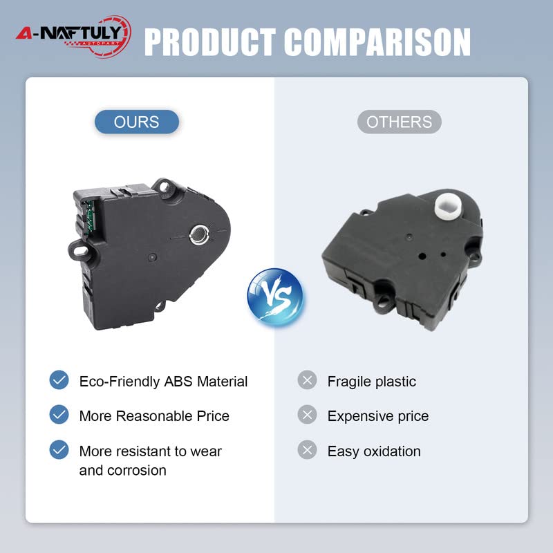A-NAFTULY Cadillac Escalade blend door actuator delivers precise vent temperature management.