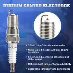A-NAFTULY iridium electrode durability highlight