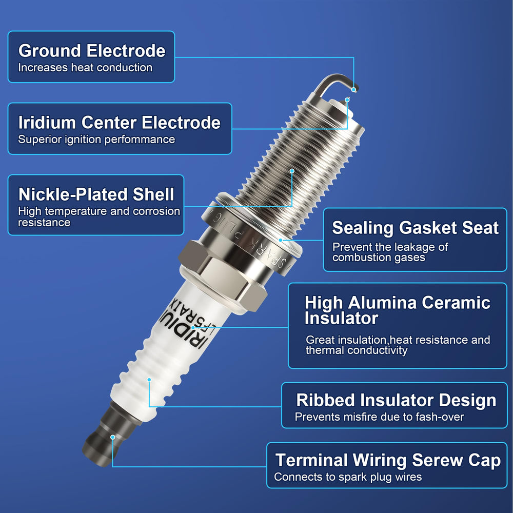 A-NAFTULY spark plug packaging showcases six-pack value for V6 engines.