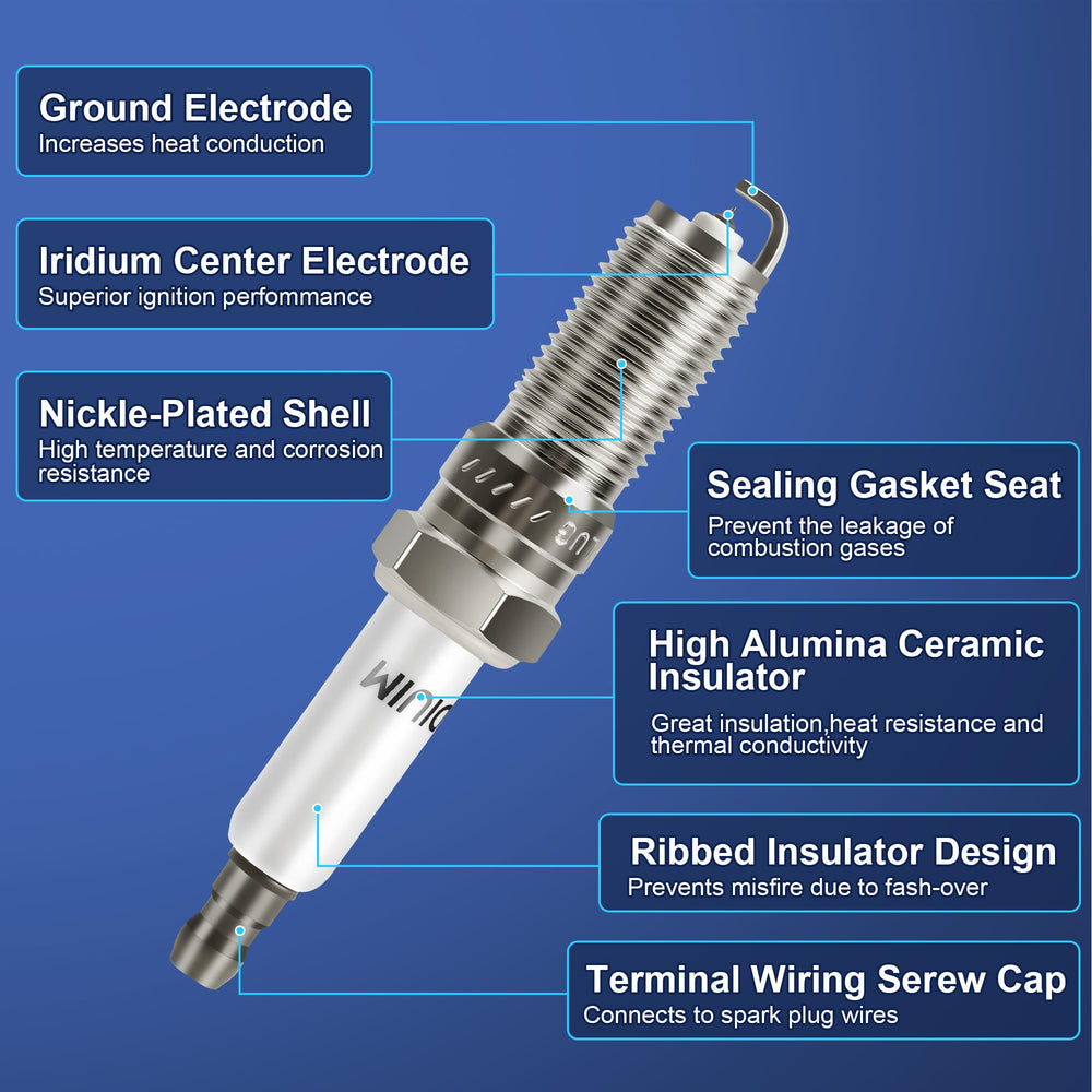 A-NAFTULY 91418 spark plugs installed near ignition area for reliable spark delivery.