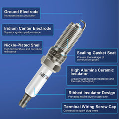 A-NAFTULY 91418 spark plugs installed near ignition area for reliable spark delivery.