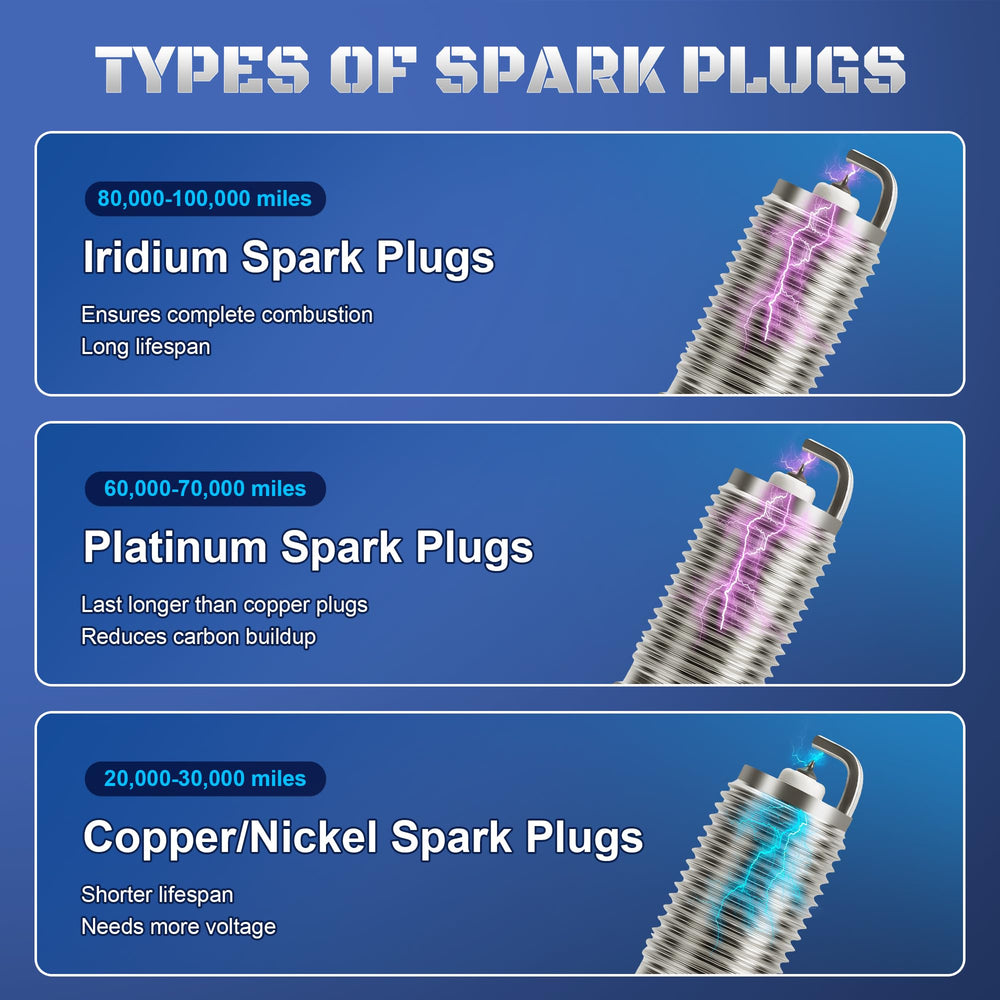 A-NAFTULY 91418 plugs illustrating laser-welded iridium technology.