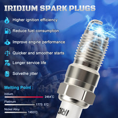 A-NAFTULY Iridium spark plugs illustrating durable iridium tip for steady performance.