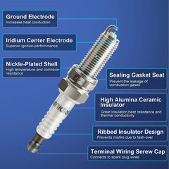 A-NAFTULY Iridium Spark Plugs for Dodge Charger 3.6L, smooth throttle response