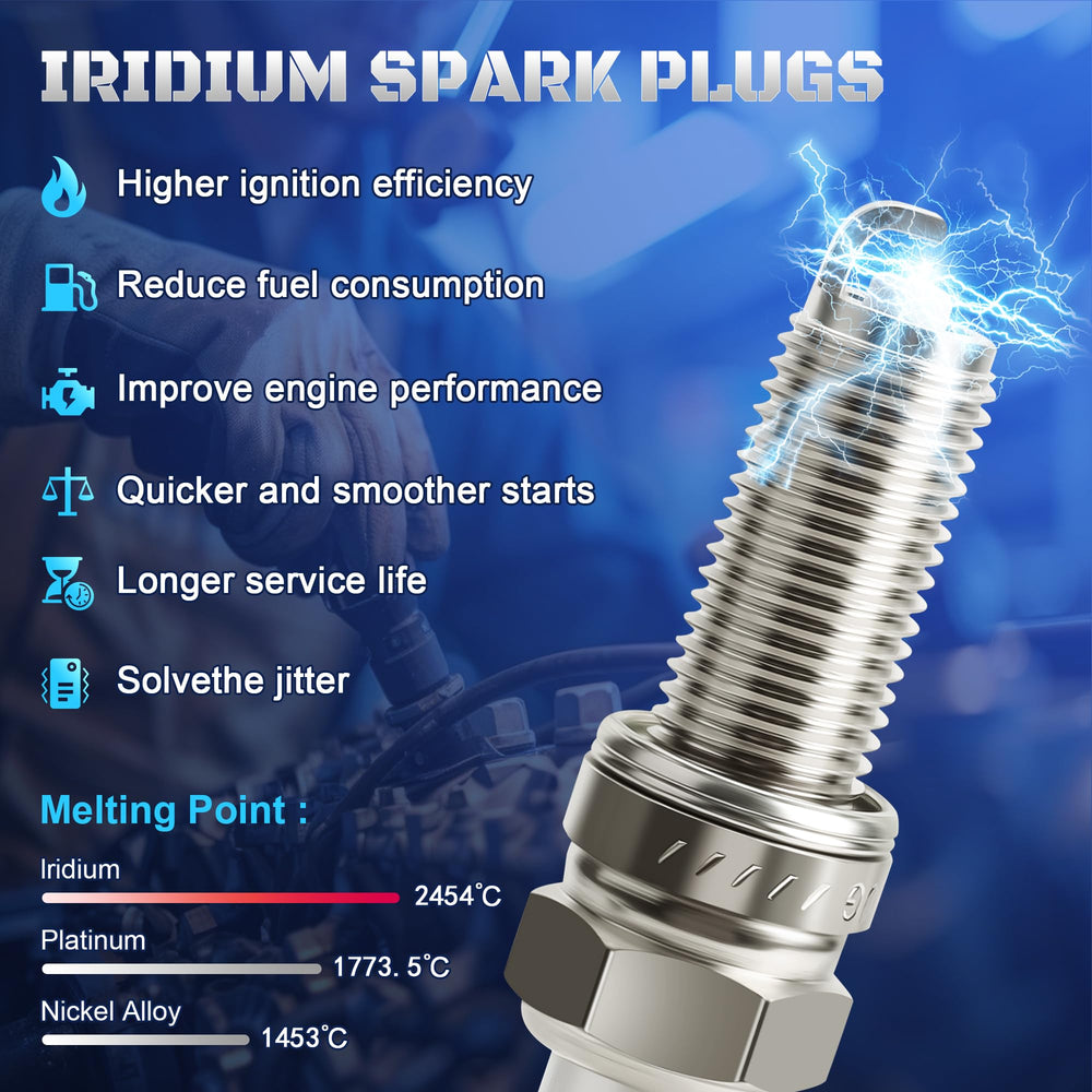 A-NAFTULY Iridium Spark Plugs for Kia Sedona, optimized combustion