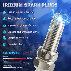 A-NAFTULY Iridium Spark Plugs for Kia Sedona, optimized combustion