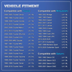 A-NAFTULY 5464 tip detail emphasizes 0.6 mm finewire for efficient ignition.