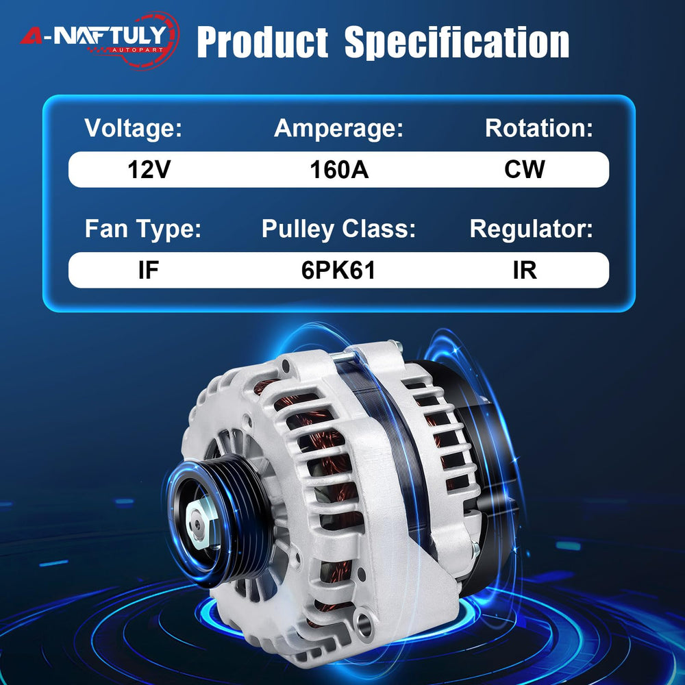 A-NAFTULY packaging box protects the unit during shipping.