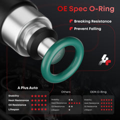 A Plus Auto fuel injectors packaging image communicates ready-to-install reliability.