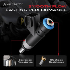 A Plus Auto installation guide image shows correct sealing and alignment
