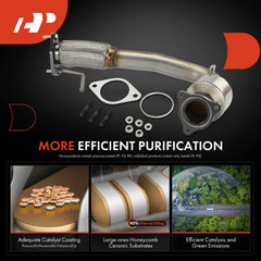A-Premium 3-bolt inlet welded flange ensures secure fitment.