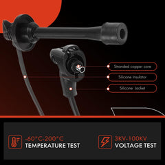 A-Premium 34L V6 ignition coils packaging view emphasizes compatibility.