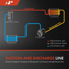 A-Premium discharge line hose close-up; secure connections for GM trucks