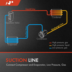 A-Premium suction hose for Cheyenne 2014-2015 ensures efficient cooling