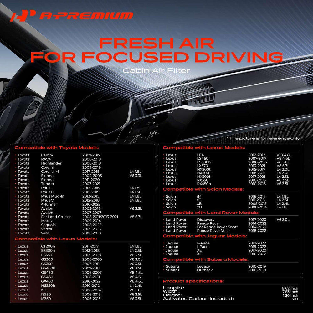 A-Premium activated carbon layer close-up, helps reduce odors during city driving.