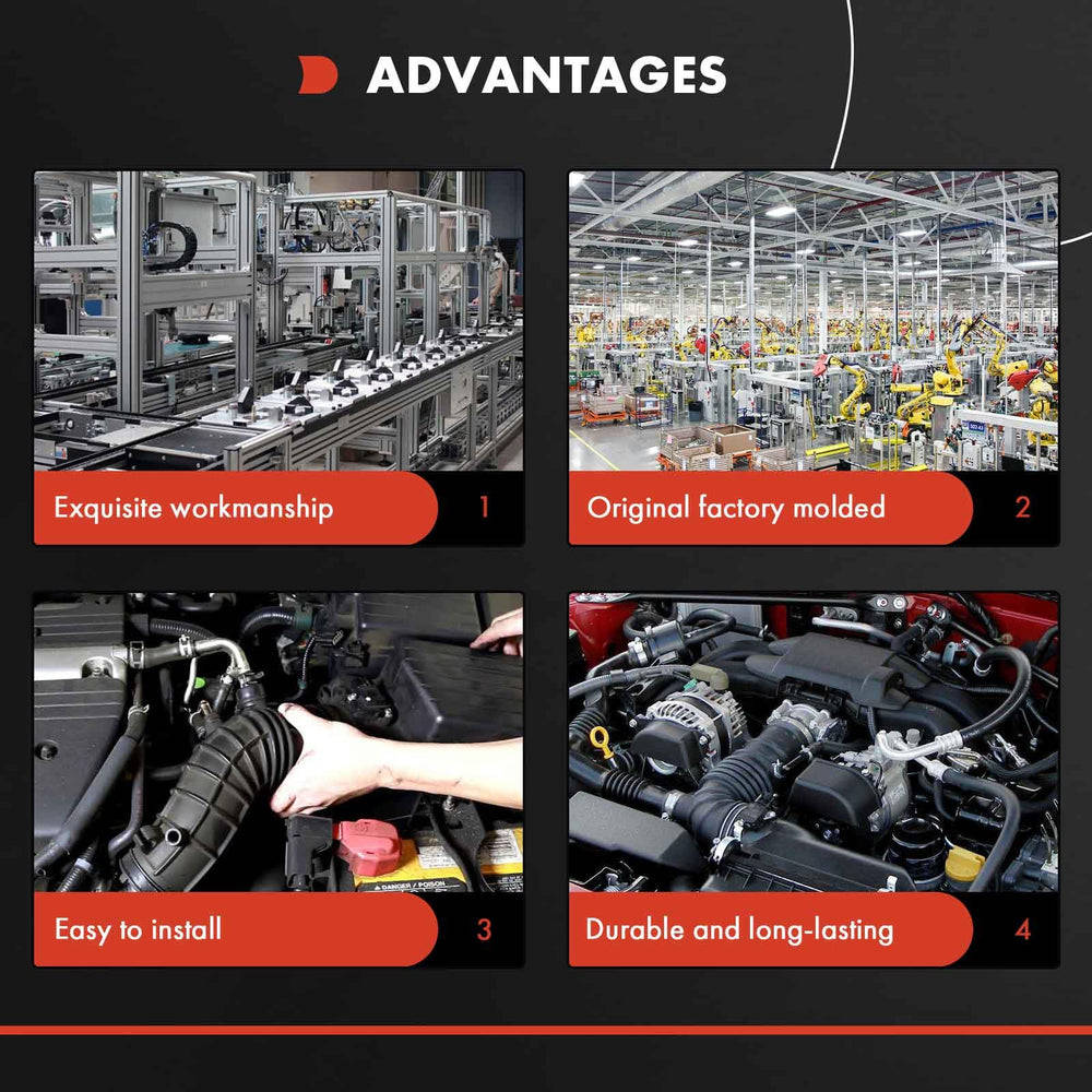 A-Premium OE-grade quality image emphasizes authentic fit and dependable sealing.