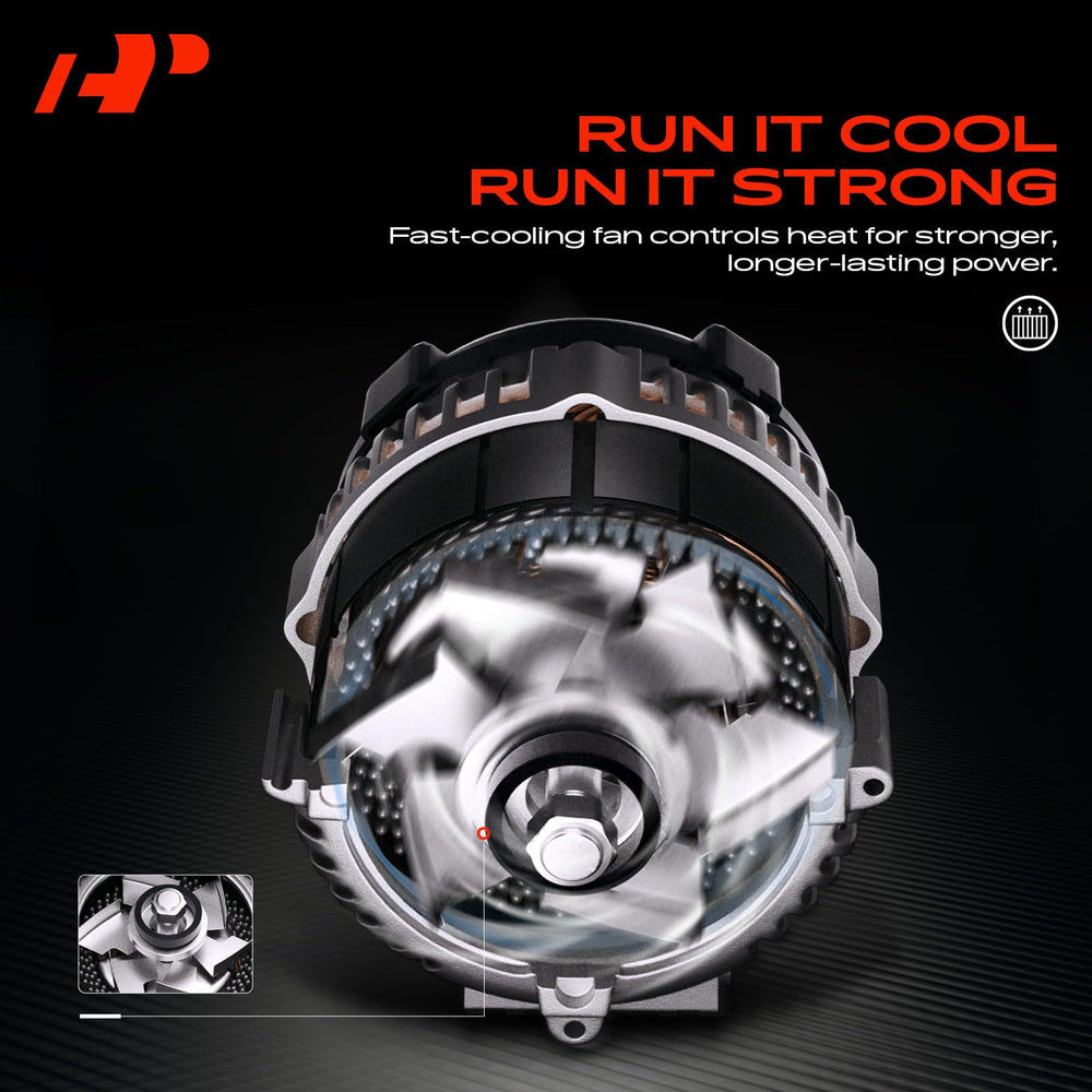 A-Premium alternator packaging box ready for install