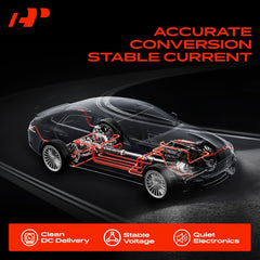 A-Premium alternator packaging and included fittings illustrate a complete kit.