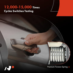 A-Premium chrome-plated plastic exterior handles close-up, showing durable construction.