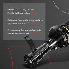 A-Premium rear coil-spring assembly improves ride control on highways.