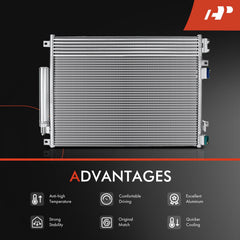 A-Premium condenser inlet-outlet diameters emphasized for compatible fittings.